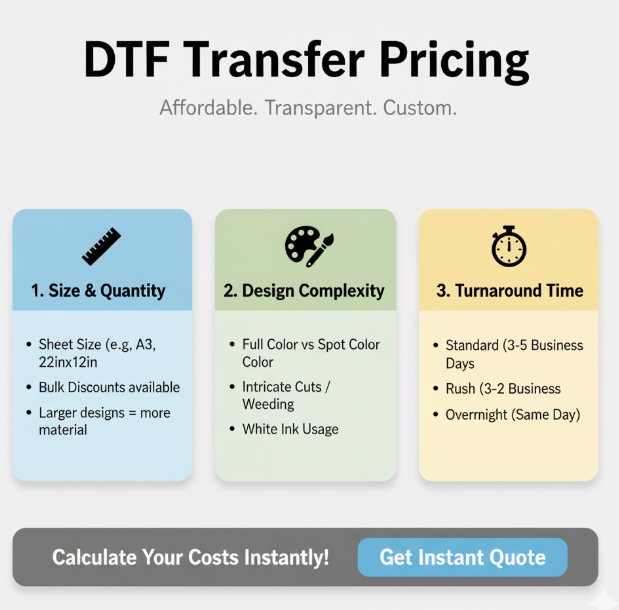 DTF Transfer Pricing